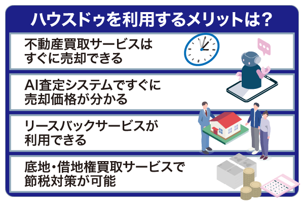 ハウスドゥのメリット4つを紹介したイラスト