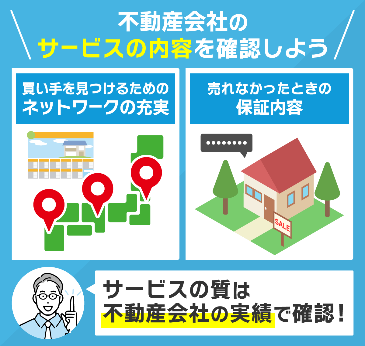 一戸建てを売却するにはどうしたらいい?具体的な売却の流れと成功のカギを紹介 | 不動産競売流通協会(FKR)