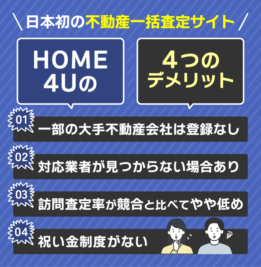 home4uに依頼するデメリット4つを図解