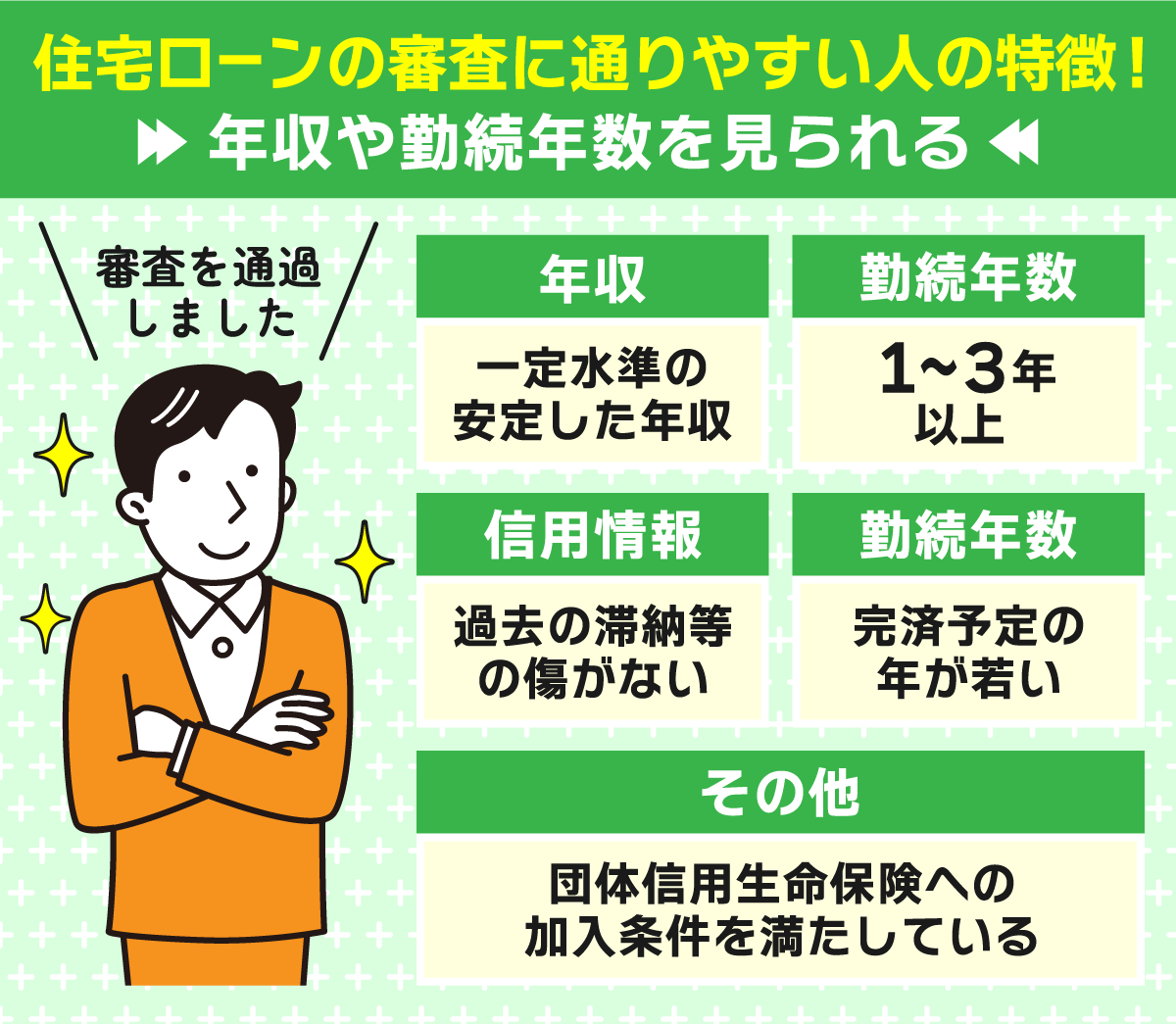 審査が甘い・通りやすい住宅ローンはある？金融機関の審査傾向や通りやすくするためのポイントを解説 | 不動産競売流通協会（FKR）