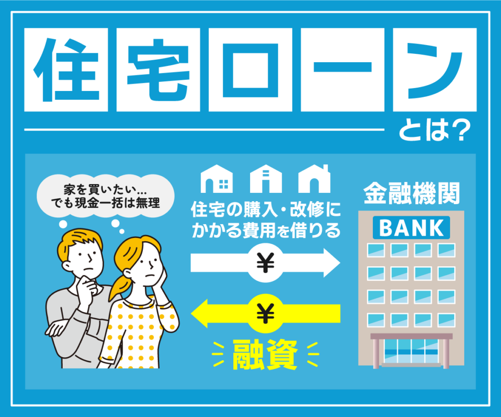 住宅ローンとは？一時的に銀行から融資を受けること