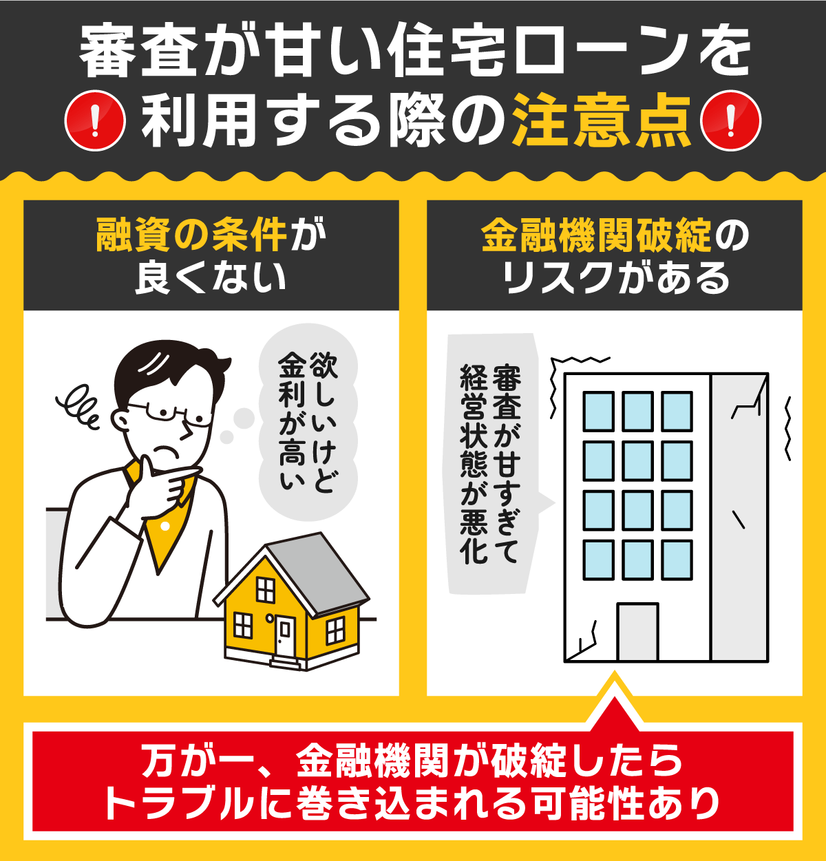 審査が甘い・通りやすい住宅ローンはある?金融機関の審査傾向や通りやすくするためのポイントを解説 | 不動産競売流通協会(FKR)