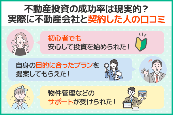 不動産投資を実際に利用した人の口コミを紹介している画像