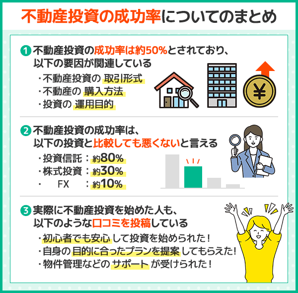不動産投資の成功率はどれくらい？成功するためのポイントや失敗
