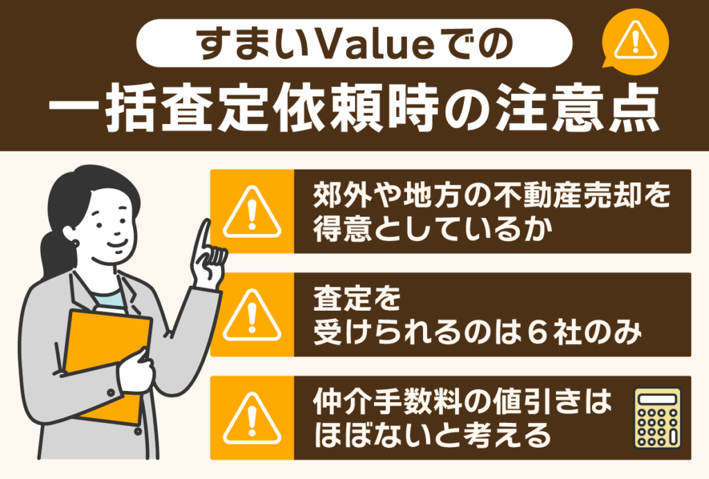 すまいValueで一括査定を依頼するときの注意点を図解した画像