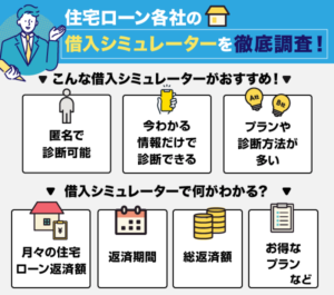 住宅ローンの借入可能額がひと目でわかる早見表!計算方法や借入シミュレーターを紹介 | 不動産競売流通協会(FKR)