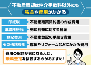 不動産売却の手数料はいくら?仲介手数料などの相場・早見表についてご紹介 | 不動産競売流通協会(FKR)