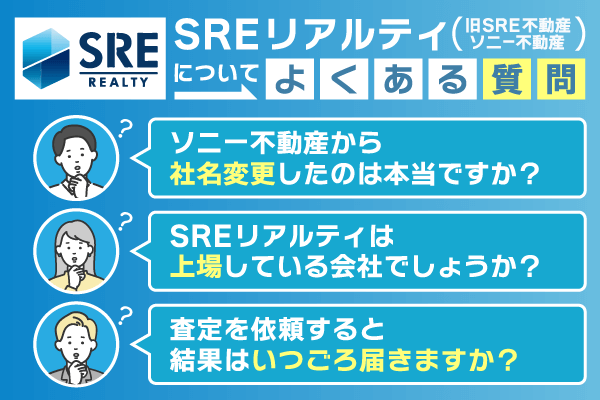SREリアルティに関するよくある質問を図解している画像