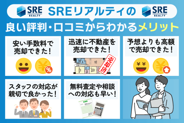 SREリアルティの良い評判・口コミから判明したメリットを図解している画像