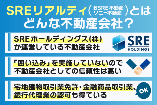 SREリアルティとはどんな会社なのかを図解している画像