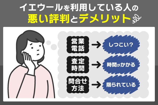 イエウールを実際に利用している人からわかる評判やデメリット