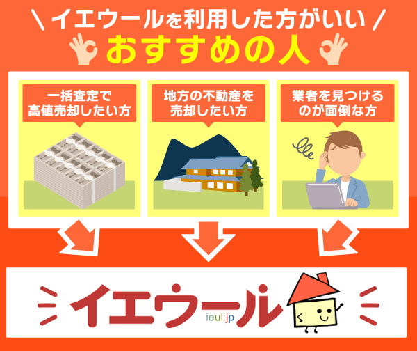 イエウールを利用したほうがいいおすすめの人