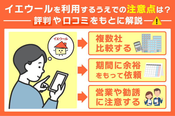 イエウールの注意点を紹介した画像