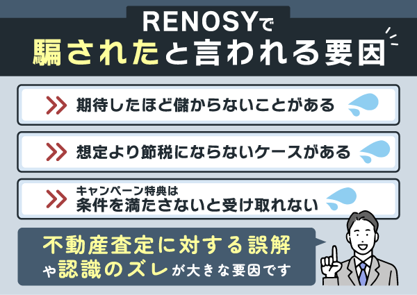 RENOSYで騙されたといわれる要因を示した画像