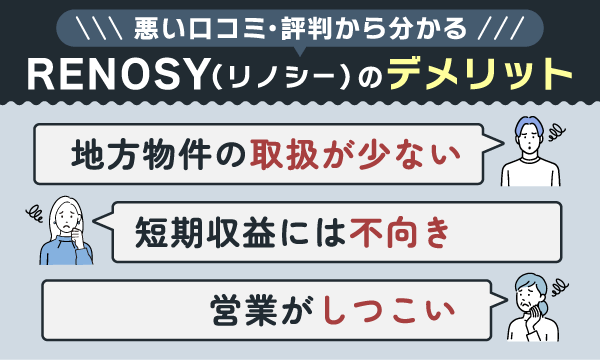RENOSYのデメリットを示した画像