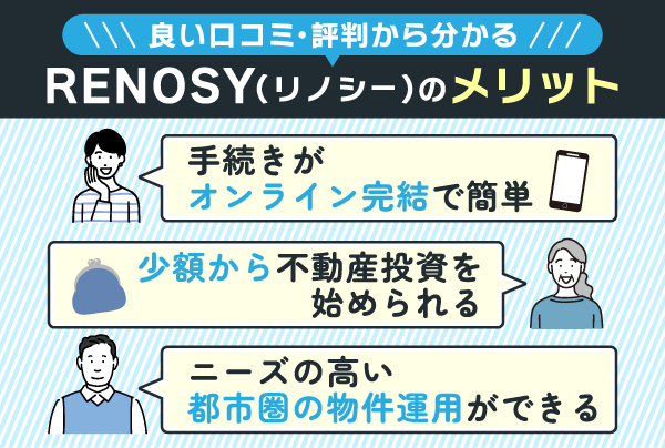 RENOSYのメリットを示した画像