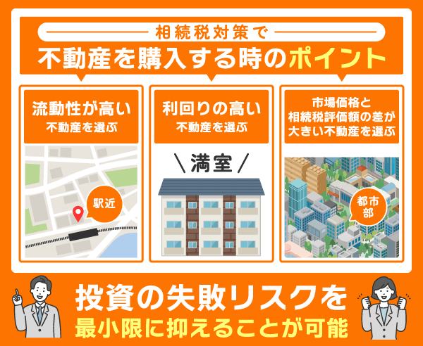 相続税対策で不動産を購入する時に大事なポイント