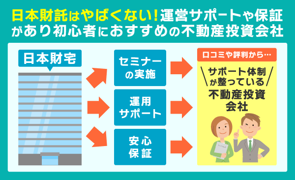 日本財託はやばくない！運営サポートや保証があり初心者におすすめの不動産投資会社