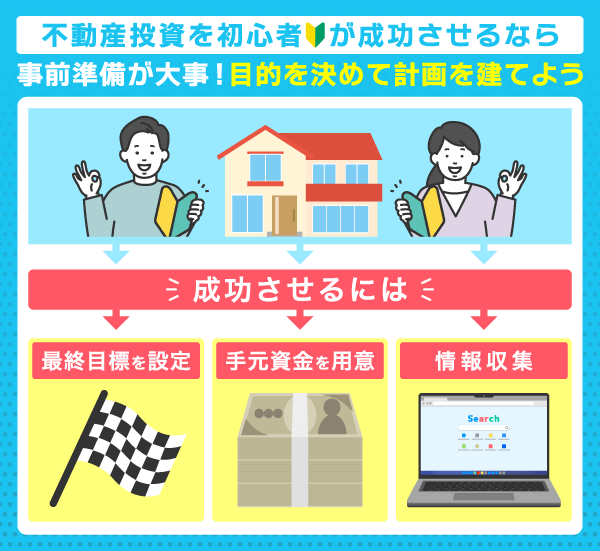 不動産投資を初心者が成功させるには事前準備が大切