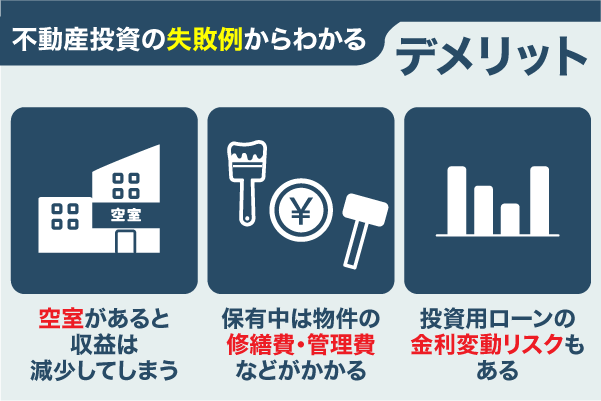 不動産投資の成功例からわかるデメリットを解説している画像