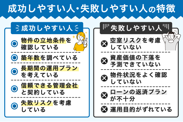 成功しやすい人・失敗しやすい人の特徴