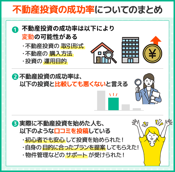 不動産投資の成功率を上げるために正しい知識をつけましょう