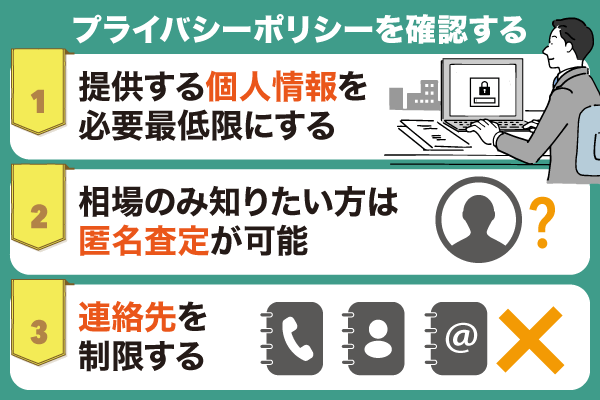 個人情報を取り扱うためプライバシーポリシーを確認することが重要だと示す画像