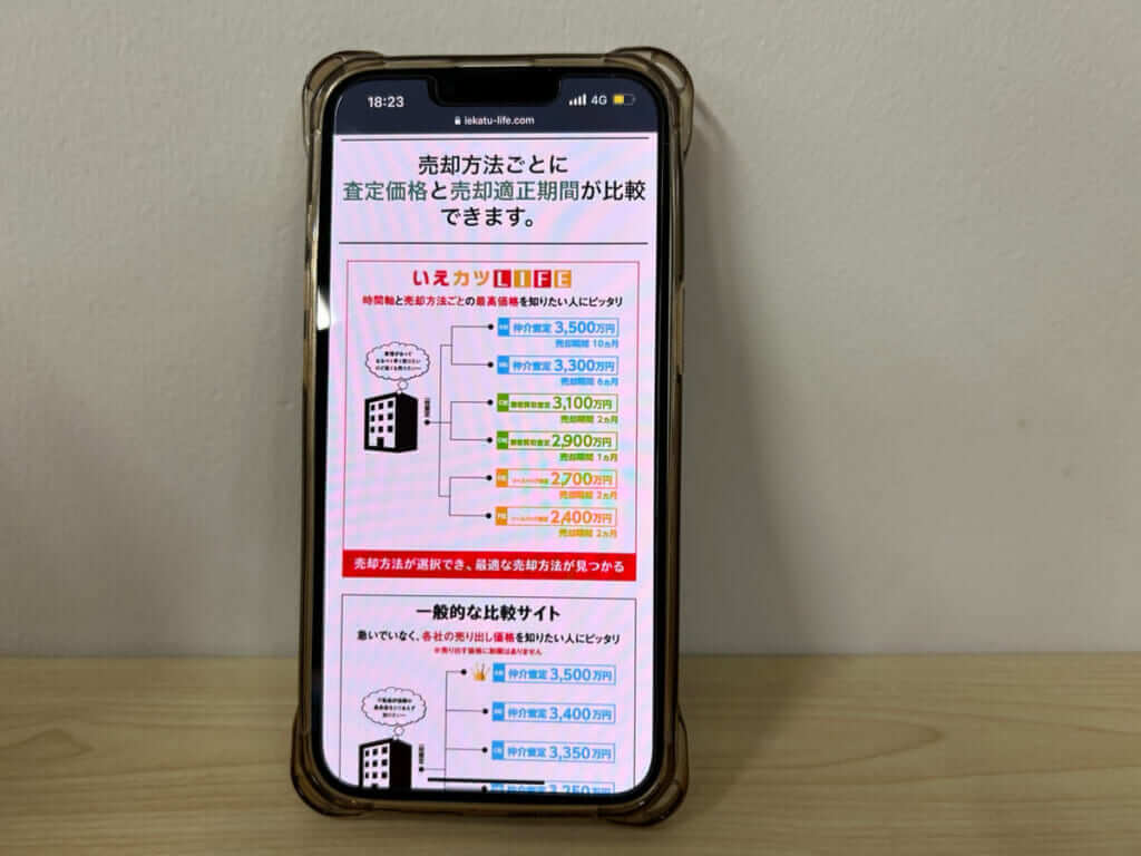いえかつLIFEのスマホ画面