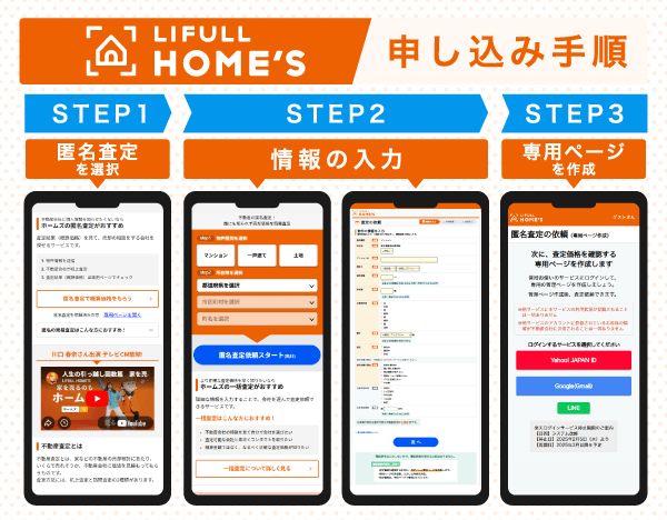 LIFULL　HOMESの申し込みの流れ