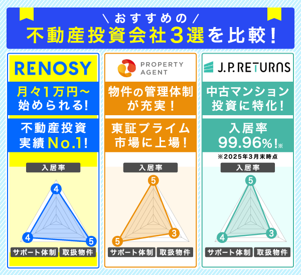 おすすめの不動産投資会社3選を比較したレーダーチャート画像