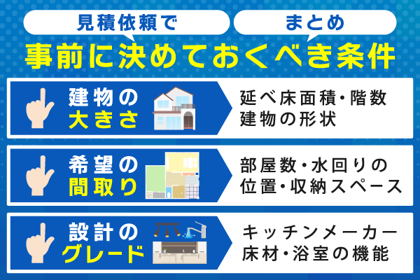 注文住宅ハウスメーカーで事前に決めておくべき条件3つ
