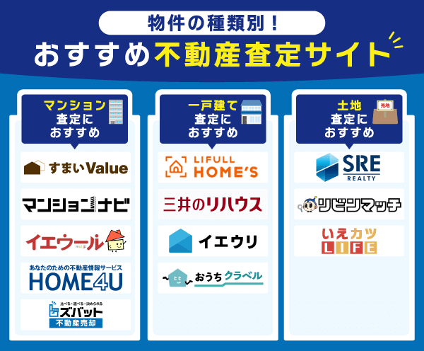 不動産一括査定サイトの物件種類別カオスマップ