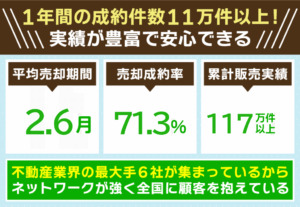 すまいValueの評判は良い?利用者の口コミから電話がしつこいの真相やサービスの特徴を解説 | 不動産競売流通協会(FKR)