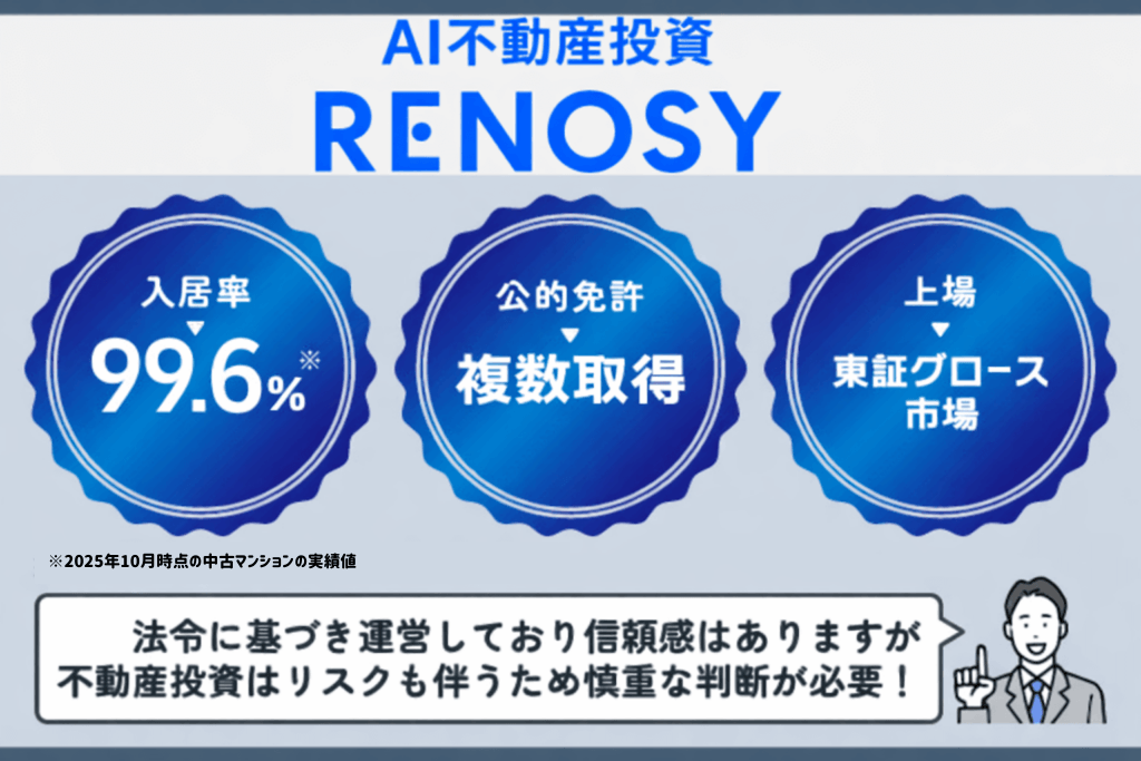 リノシーの実績を示した画像