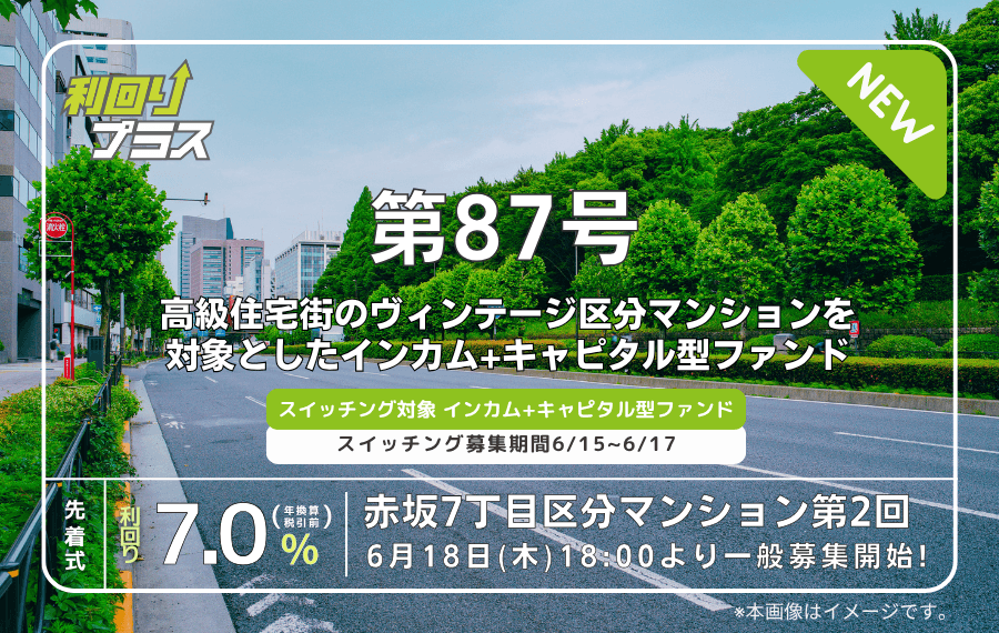 利回り不動産87号ファンドノバナー