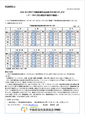 2019年2月の「不動産競売出品数」をお知らせします ～データから見る最近の競売不動産～ 03/05