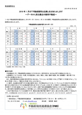 2019年1月の「不動産競売出品数」をお知らせします ～データから見る最近の競売不動産～ 02/05