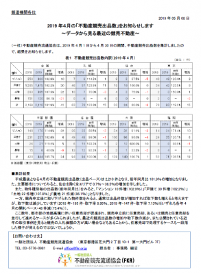 2019年4月の「不動産競売出品数」をお知らせします ～データから見る最近の競売不動産～ 05/08