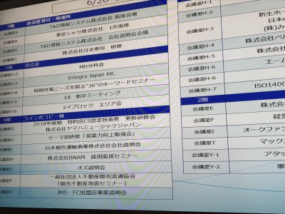 競売不動産取扱セミナーを福岡にて開催いたしました。 06/26